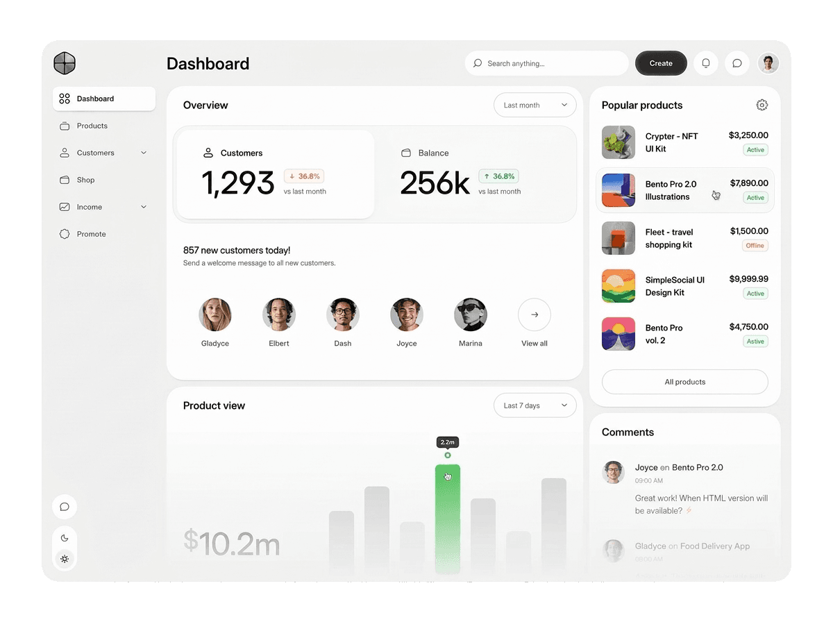 Operational dashboard